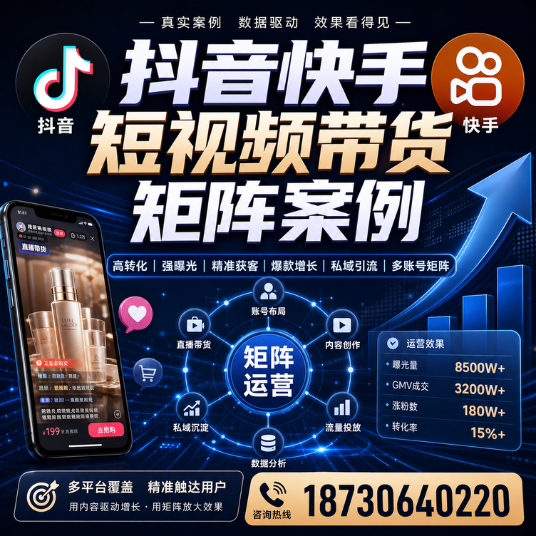怒江短视频带货团队多平台矩阵自动分发案例