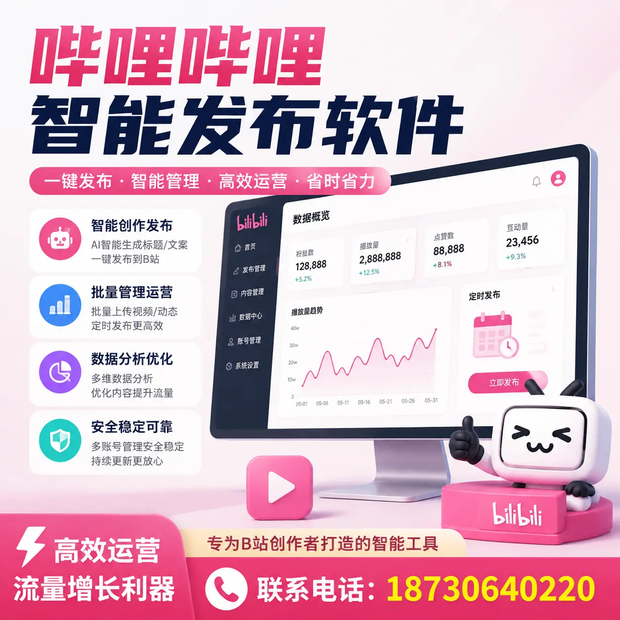 如何评估哔哩哔哩智能发布软件的ROI？怒江 企业必读